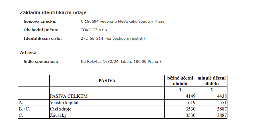 Oldřich Štoček je otcem lhářky Petry Quick